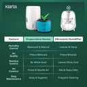Klarta Humea Humidifier Evaporative Smart WiFi App 3L Beige