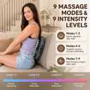 40-Head Massage Gun Deep Tissue,Body Massager for Back Glutes Neck | Pain Relief, Quiet Percussion Care, 9 Modes 9 Speeds, Type-C Rechargeable, Athletes, Home Gym Office Use