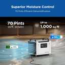 70 Pints Commercial Dehumidifier with Drain Hose, Compact Crawl Space Dehumidifiers for Basement and Home, Energy Star Certified, Automatic Defrost | MOISWELL Defender ME-7