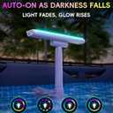 Solar-Powered Pool Fountain with 10-Color 4-Mode LED LightsOriginal, Above/Inground Pool Fountain Solar Lights with Remote, Adjustable Pool Sprinkler for Relaxation & Cooling 6-15 Degrees (Classic-2)