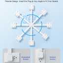 Electrical Outlet Extender Stick, 4 AC Outlets, 1 USB-A & 3 USB-C (PD20W), 1675W Power, 180 Rotation, 52cm Adjustable Length, Surge Protection, Ideal for Desks, Nightstands & More