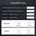Seat Covers Fit Toyota Grand Highlander 2024 2025 2026, 8 Seats, Full Set Faux Leather, Water-Resistant Full Coverage Seat Protectors-Black