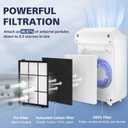 2 Pack C545 HEPA Replacement Filter S Compatible with Winix C545 Air Purifier, Replaces Part 1712-0096-00 and 2522-0058-00, 2 HEPA Filter + 8 Activated Carbon Filters