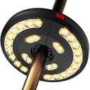 Eletorot Patio Umbrella Lights-Rechargeable Outdoor Lights for Decor, Table Light 28 LED 3 Lighting Modes, Cool Patio Pool Accessories Backyard Decor. 2 Count