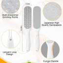 4 x Foot Callus Remover for Feet: 4pcs Set Foot Scrubber for Women, Pedicure Tool for Smooth Cracked Heels & Dead Skin Care, Foot Grooming at Home