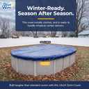Blue Wave Arctic Armor 16x28-ft Oval Above Ground Pool Winter Cover, Blue