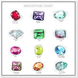 Oliver Gal Fashion and Glam Wall Art Framed Canvas Print 'Birthstone Chart' Jewelry (13L" x 13W", White Floater Frame)