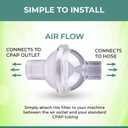Universal Fit in-Line Viral Filter for CPAP (10 Pcs)