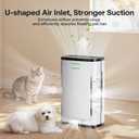 Pet Air Purifier Large Home 4200 sq ft, Suck up Floating Cat Dog Hair Dander, 7-Stage H13 HEPA Anion Activated Carbon Filter, Air Purifiers with APP for Odor Allergies Smoke Dust, Zero Ozone, P339
