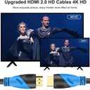 4K HDMI 50 FT Cable (HDMI 2.0,18Gbps) Ultra High Speed Gold Plated Connectors,Ethernet HDMI Cord, 4K@60HZ 2K 1080P 3D ARC Compatible with UHD TV Monitor Laptop Xbox PS4/PS5 ect(15m)