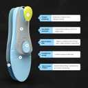 Welnove Metatarsal Insoles, Pain Relief for Men & Women - Support for Metatarsalgia, Morton's Neuroma - Cushioned Shoe Inserts for All-Day Comfort, Standing, Work