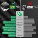 Uirway 600D Rectangular Hot Tub Cover 85L x 67W x 20H [2025 Upgraded Heavy Duty Fabric] Outdoor Waterproof SPA Covers for Hot Tub, New Super Windproof Straps, Hot Tub Winter Cover Protector,