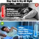 Under Sheet Bed Cooling System with Adjustable Fan Speed, Night Sweat Relief Cooling Fan for Bedroom, Fits All Mattress Heights, Easy Installation (Blue)