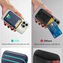 ESR for MagSafe Wallet, 5 Card Holder with RFID Blocking, MagSafe Sticker Included, Slim Magnetic Wallet for iPhone 17e/17/16/15/14/13/12 Series and Selected Samsung Devices, Not for 13/12 Mini, Blue