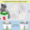 Cat/Pet Water Fountain Filters, 12 Pieces Set Pack of 8 Replacement Filter Fit for 81oz/2.4L, 3 Filtration System with 4 Pre-Filter Sponges
