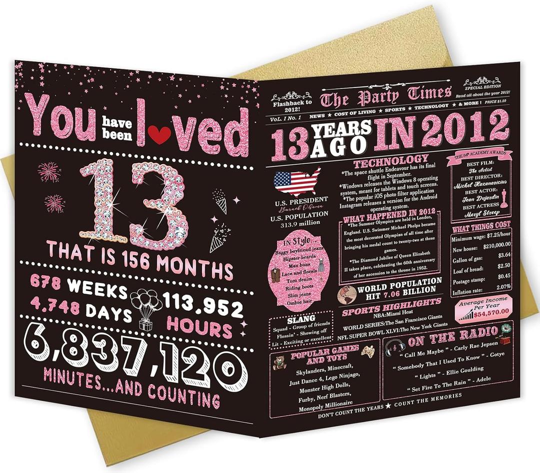 13th Birthday Card Gifts for Daughter, Niece, Granddaughter, 13th Birthday Decorations for Girls, Large Birthday Card for 13 Year Old, Funny Back in 2012 Birthday Card, Rose Pink Gold (WY-190)
