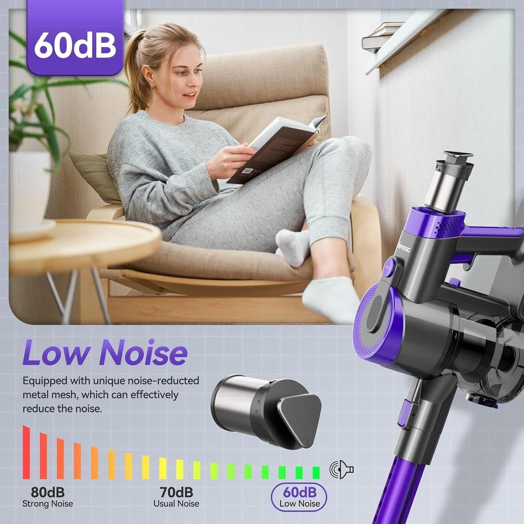 2 Pack Accessories For 
DEVOAC V90 Cordless Vacuum Cleaner