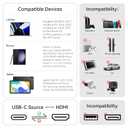 2 x 90 Dergee USB C to HDMI Cable 4K@60Hz High-Speed Type C to HDMI 2.0 Braided Cord,Thunderbolt 3/4 Compatible with iPhone 16/15 Pro/Max, MacBook, iMac, iPad Pro, Galaxy Surface,Dell, HP