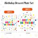 2 x 40Pcs Happy Birthday Plates and Napkins Set, Disposable Polka Dot Paper Plates Party Plates and Napkins for Birthday Party Supplies Tableware Set
