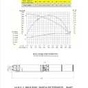 Hallmark Industries Well Pump, Deep Well Submersible Pump, 1HP, 110V 60HZ, 33 Gpm, Stainless Steel, 3.8"