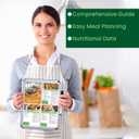 Auroscent Low-Carb Food Chart and Meal Planning Guide, Comprehensive Nutritional Reference with Meat, Fish, Dairy, Vegetables, Fruits, Nuts, Grains