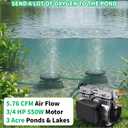 DC HOUSE Pond Aerator 5.76CFM Aeration System for Up to 3 Acre Pond & Lake, 3/4 HP 550W Air Compressor with 100' Weighted Tubing & 2 Premium Air Diffusers