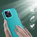 3 x Phone Case for iPhone 14 Pro Case with HD Screen Protector, Heavy Duty Shockproof & DustProof & Dropproof 3-Layer Cover Phone Case for iPhone 14 Pro (6.1'') (LakeSkyBlue)