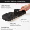 Lazy K Induction Cooktop Mat - Silicone Fiberglass Scratch Protector - for Magnetic Stove - Non Slip Pads to Prevent Pots from Sliding During Cooking_ Black (7.8inches)