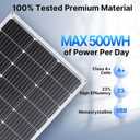 100W 12V Flexible Solar Panel 9BB Monocrystalline Cell 12 Volt Semi-Flexible for Marine RV Trailer Boat Cabin Van Car Uneven Surfaces 12V Battery Charge