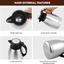 Thermal Coffee Carafe, 2L/68 Oz Stainless Steel Vacuum Insulated Thermoses, Double-Wall Design, 24-Hour Hot & Cold, Leak-Proof, Portable for Travel,Camping,Office