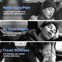 Car Headrest Pillow, 4-Way Adjustable Car Headrest,Thickened Memory Foam Road Pal Headrest, Neck Support Pillow, U- Shaped Design, Travel Car Sleeping,Suitable for Kids and Adults