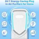 2026 Air Ionizer for Dust Mites,Plug In Air Purifier with Negative Ion Generator,Portable Quiet Filterless Air Ionizers for Home Office Kitchen,Mini Air Freshener Cleaner for Pet Odor,Dust,Smoke Smell