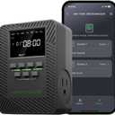 2025 MARS Hydro ITime 2-in-1 Smart Timer Outlet Dual Outlet App Control Custom Programmable 12 On/Off for Home Office and Plant Growth Use