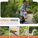 PetraTools Battery Powered Sprayer 2 Gallon - HD2000-S - Heavy Duty Electric Sprayer for Lawn and Garden Weed/Pest Control, Watering - with Battery, Charger & 2 Nozzles (2 Gallon)