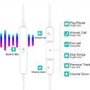 2 Pack Wired Headphones for iPhone,Earbuds Earphones Built-in Microphone and Volume Control,Compatible with iPhone 14 13 12 11 XR XS X 8 7 Pro Pro Max.