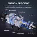 VIVOSUN Commercial Air Pump 1427 GPH 55W 90L/min 12 Outlet for Aquarium and Hydroponic Systems