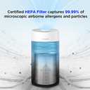 CUCKOO True HEPA Air Purifier Bundle with Extra Filter, Up to 456 sq. ft., 3-Stage Filter with H13 HEPA and Activated Carbon, Small Air Purifiers for Home Bedroom, White (CAC-I0510FW)