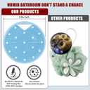 2 x Lymphatic Drainage Silicone Body Scrubber,Help Improve Circulation | Anti Zinc Infused - Stiff & Soft Bristles Silicone Loofah for ShowerBody Exfoliator for Bath or Care - Azure
