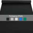 Extra Large Silicone Mat for Resin 36.2" x 24", 2MM Thick Silicone Craft Mat for Table, Multifunction Silicon Matt for Kitchen Countertop Protector Heat Resistant Placemat by Foepoge(Black)