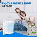 (6 Pack) 12x24x1 Air Filters, MPR 1900 & FPR 10, MERV 13 Pleated Air Filter (Actual Size: 11.75" x 23.75" x 0.75")