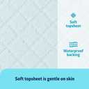 Medline Light Absorbency Underpad, 23" x 36", 50 Count, Disposable Bed, Furniture & Surface Protection, For Kids, Adults, Elderly, Puppy Pad, Changing Pad, Incontinence Pee Pad, Chucks