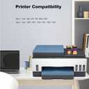 LEIGONG X4E75A 3YP17A Print Head X4E75A 3YP17A PrintHead Combo Pack High Pages Print Heads Use for HP Smart Tank 500 600 660 670 700 6000 6001 7000 7001 7300 7301 7600 7602 Series Printers