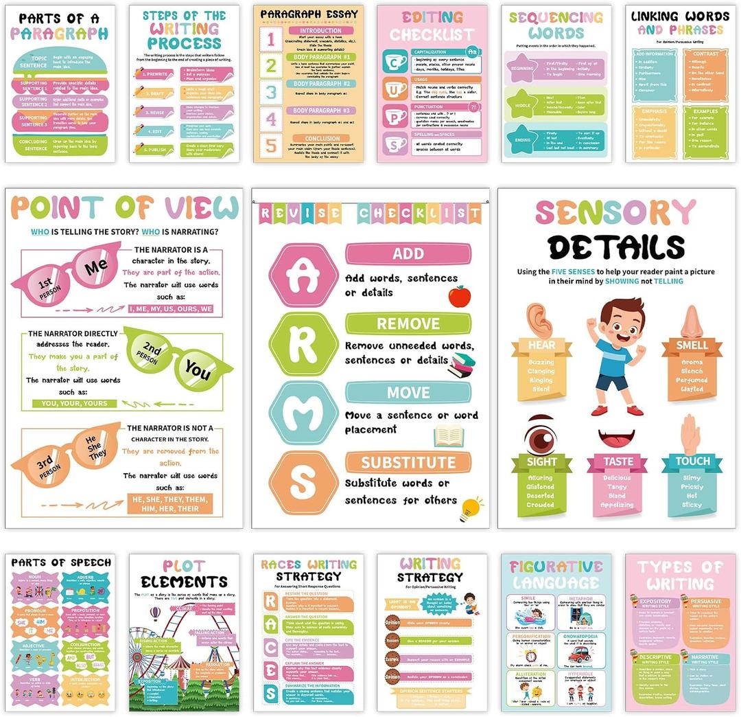 Affrolling 15 Pcs Colorful Writing Process Posters Classroom Decor 11x16