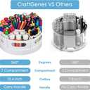 CraftGenes Art Supplies Organizer, Extra Large 360 Rotating Desk Organizer with 7 Removable Compartments, Marker Organizer for Home, Office, and Classroom, Crayon Holder
