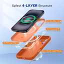 Miracase Compatible with iPhone 16 Case, [Soft Anti-Scratch Microfiber Lining], Compatible with MagSafe, Liquid Silicone Case Shockproof Drop Protection Phone Case for 16,Orange