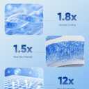 Avolare Cooling Pillow Cases, Arc-Chill Q-max>0.5 Cool Pillowcases for Hot Sleepers, Soft Silky 20" x 30" Summer Pillow Cover with Zipper (Blue, Standard & Queen Size)