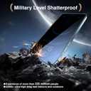 SMARTDEVIL 2PACK Privacy Screen Protector for iPhone 12 Pro Max Shatterproof Tempered Glass [True 28Anti Spy] [9H Hardness] [Auto Dust-Elimination Install], [Bubble Free]