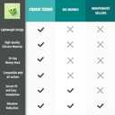 Tennis Vibration Dampeners Shock Absorbers Performance Accessory Gift Fun Design 4-Pack Match with Your Doubles Partner!