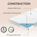 MLILY Foldable Mattress, 4 Inch Twin Tri Fold Memory Foam Mattress Topper, Floor Bed with Washable Cover for Camping, RV Travel and Guest Sleeping Mat, 75"38"4", White