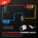 A-Premium AC Compressor Control Solenoid Valve 07PXE16, 07PXE14 Compatible with Kia Sportage 2010-2015, Rio 2012-2015, K900 2015 & Hyundai Accent 2011-2017, Tucson 2009-2014, Genesis Coupe 2012-2016